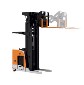 Double Deep Reach Truck Double Deep Reach Truck